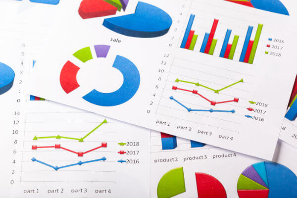 03 The statistics roundup