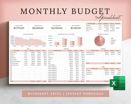 budget trackers