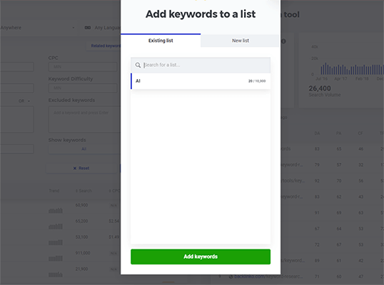 08 kwfinder trends