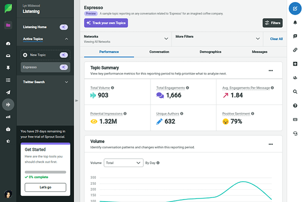 08 social listening overview