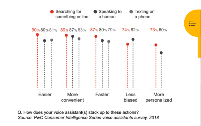 09 searching via voice