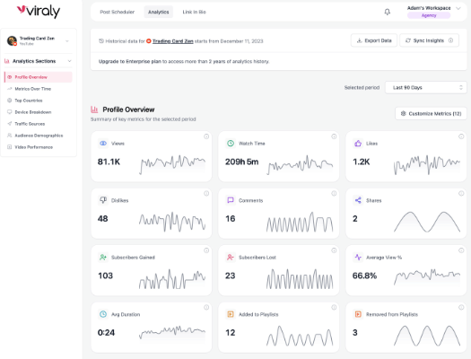 10 analytics filter