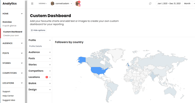 13 custom dashboard