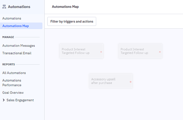21 automations map