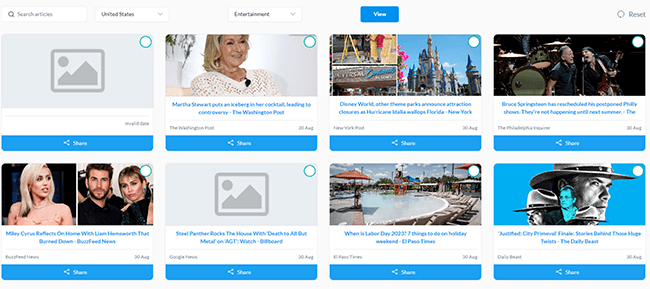31 content curation best performing