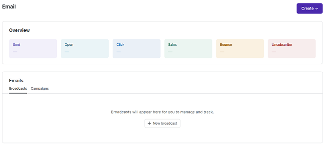 31 Email marketing - Email tab
