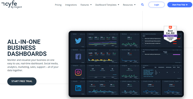 Cyfe Homepage