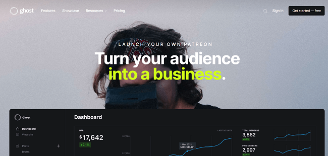Ghost Homepage