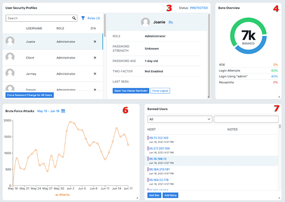 ithemes security pro ui