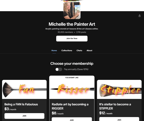 patreon michelle the painter