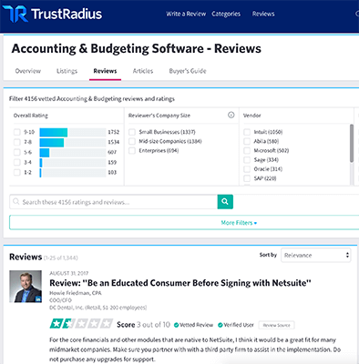 Trust Radius