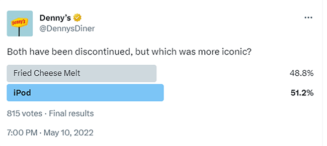 utilize polls